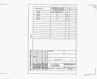 Состав фльбома. Типовой проект А-IV-30-470.90Альбом 5 Спецификация оборудования.      