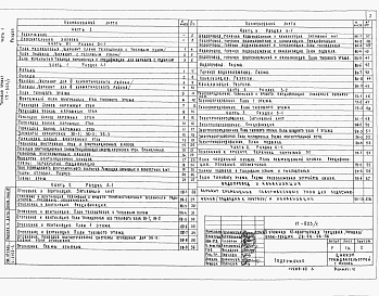 Состав фльбома. Типовой проект 17-023/1Альбом 2 Часть 01 Архитектурно-строительные чертежи ниже 0.00. Раздел 01-1;Часть 1 Архитектурно-строительные чертежи выше 0.00. Раздел 1-1; Часть 2 - Отопление и вентиляция. Раздел 2-1; Часть 3 Водоснабжение, канализация и газооборудование. Раздел 3-1 Вод