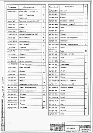 Состав альбома. Серия 5.904-61 СкоростныеВыпуск 1 Скоростные промыватели СИОТ №№ 5, 6, и 7. Рабочие чертежи