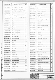 Состав альбома. Серия 5.904-61 СкоростныеВыпуск 3 Скоростные промыватели СИОТ №№ 11, 12 и 13. Рабочие чертежи.