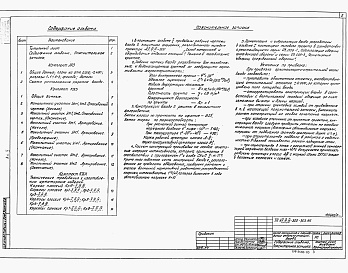 Состав альбома. Типовой проект A-II,III,IV-300-363.86Альбом 5 Вход 2  Архитектурные решения.  Конструкции железобетонные. Строительные конструкции и изделия