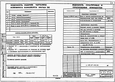 Состав фльбома. Типовой проект 163-87-148.86Альбом 7 Санитарно-технические узлы и детали для вариантов внутренней канализации и водостоков с применением пластмассовых труб. Раздел 9.5