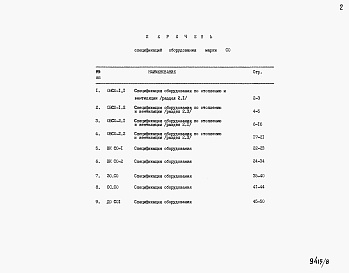 Состав фльбома. Типовой проект 163-87-148.86Альбом 9 Спецификации оборудования