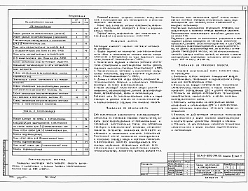 Состав альбома. Типовой проект А-II-1800-344.86Альбом 3 Электротехнические чертежи. Чертежи связи и сигнализации.    Выпуск 1 — Компоновка оборудования, схемы и спецификации.    