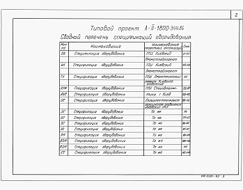 Состав альбома. Типовой проект А-II-1800-344.86Альбом 4 Спецификации оборудования.    