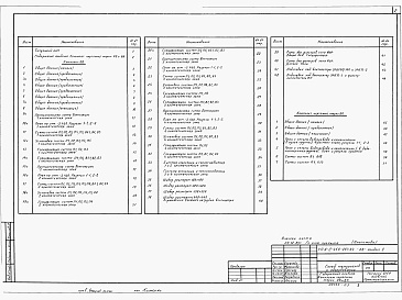 Состав альбома. Типовой проект А-II-450-267.84Альбом 2 Чертежи санитарно-технических систем 