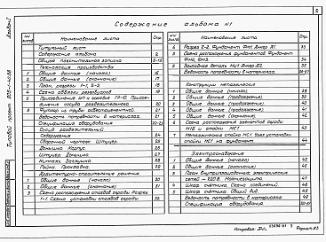 Состав фльбома. Типовой проект 905-1-40.88Альбом 1 Пояснительная записка. Технология производства. Спецификация оборудования. Ведомость потребности в материалах. Архитектурно-строительные решения. Ведомость потребности в материалах.Конструкции металлические. Электроснабжение. Спецификация оборудо