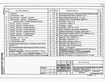 Состав альбома. Типовой проект 144-12-225.90Альбом 1 Архитектурно-строительные решения. Отопление и вентиляция. Водопровод и канализация. Электрооборудования. Связь и сигнализация. Газоснабжение