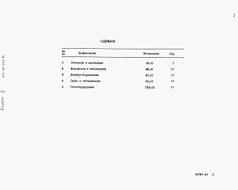 Состав фльбома. Типовой проект 144-16-142.91Альбом 3 Спецификация оборудования.