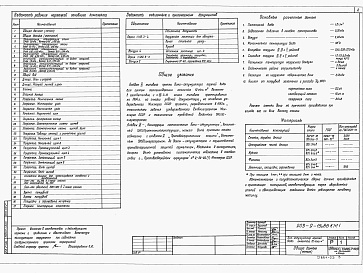 Состав альбома. Типовой проект 903-9-15сп.86Альбом 3 Конструкции металлические