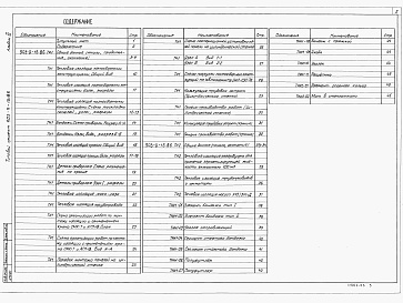 Состав альбома. Типовой проект 903-9-15сп.86Альбом 6 Тепловая изоляция