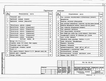 Состав фльбома. Типовой проект 144-16-155.92Альбом 1 Пояснительная записка. Архитектурно-строительные решения. Отопление и вентиляция. Внутренний водопровод и канализация.Электроснабжение. Связь и сигнализация. Газоснабжение.