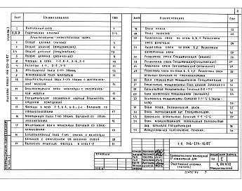 Состав альбома. Типовой проект 146-214-10.87Альбом 1 Архитектурно-строительные, санитарно-технические и электротехнические чертежи.