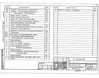 Состав альбома. Типовой проект 146-214-10.87Альбом 1 Архитектурно-строительные, санитарно-технические и электротехнические чертежи.