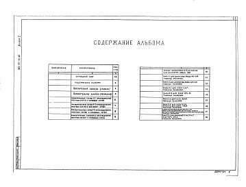 Состав фльбома. Типовой проект 903-04-43.86Альбом 1 Пояснительная записка и чертежи