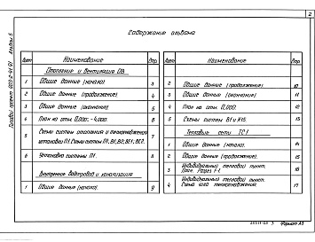 Состав альбома. Типовой проект 903-2-41.91Альбом 5   Отопление и вентиляция. Внутренние водопровод и канализация. Тепловые сети