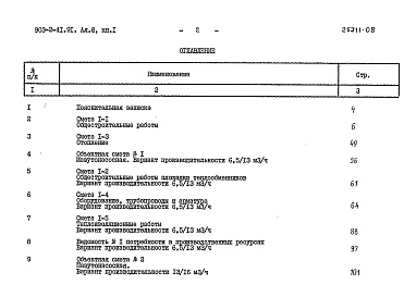 Состав альбома. Типовой проект 903-2-41.91Альбом 8 Сметы Книга 1