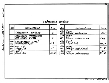 Состав альбома. Типовой проект 903-2-41.91Альбом 8 Применен из тп 903-2-37.91 Щиты автоматики и КИП. Задание заводу-изготовителю