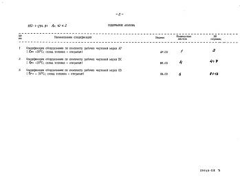 Состав фльбома. Типовой проект 903-1-294.91Альбом 10  Спецификация оборудования Часть 1. t=-30, -40, склад топлива - открытый, закрытый. Часть 2. t=-30, -40, склад топлива - открытый. Часть 3. t=-30, -40, склад топлива - закрытый    
