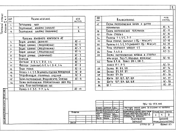 Состав фльбома. Типовой проект 184-16-115.88Альбом 1 Часть 1, 2 Пояснительная записка. Архитектурно-строительные чертежи. Отопление, вентиляция и кондиционирование воздуха. Внутренний водопровод и канализация. Электроснабжение. Связь и сигнализация