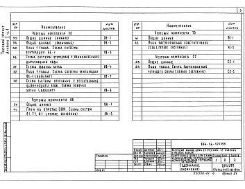 Состав фльбома. Типовой проект 184-16-115.88Альбом 1 Часть 1, 2 Пояснительная записка. Архитектурно-строительные чертежи. Отопление, вентиляция и кондиционирование воздуха. Внутренний водопровод и канализация. Электроснабжение. Связь и сигнализация