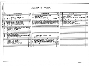 Состав альбома. Типовой проект 903-1-287.91Альбом 2 Тепломеханические решения. Газоснабжение    