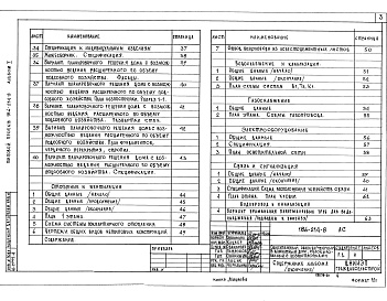 Состав фльбома. Типовой проект 186-214-8Альбом 1 Архитектурно-строительные, санитарно-технические и электротехнические чертежи.