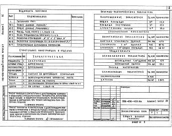 Состав фльбома. Типовой проект 196-000-459.86Альбом 1 Архитектурно-строительные чертежи     