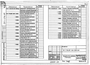 Состав альбома. Типовой проект 211-1-246.83Альбом 4 Изделия железобетонные сборные. Изделия железобетонные монолитные. Изделия металлические