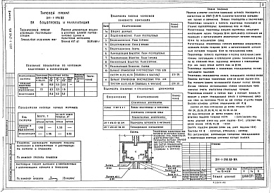 Состав альбома. Типовой проект 211-1-246.83Альбом 2 Водопровод и канализация. Электроснабжение и силовое электрооборудование. Связь и сигнализация, автоматизация устройств инженерного оборудования