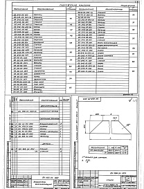 Состав фльбома. Типовой проект 903-1-283.91Альбом 7  Применен из тп 903-1-282.91  Строительно-технологическая блок-секция котлоагрегата ДЕ-16-14ГМ. Газовоздухопроводы. Конструкторская документация 