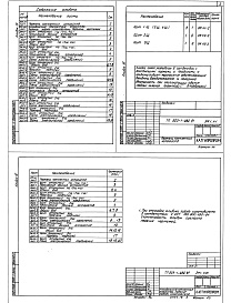 Состав фльбома. Типовой проект 903-1-283.91Альбом 15 Применен из тп 903-1-282.91 Задание заводу-изготовителю на низковольтные комплектные устройства