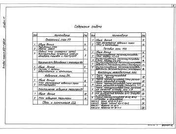 Состав фльбома. Типовой проект 903-1-283.91Альбом 17 Применен из тп 903-1-282.91 Генеральный план. Наружные сети водоснабжения и канализации. Кабельные линии. Электрическое освещение территории. Связь и сигнализация. Тепловые сети. Конструкции железобетонные