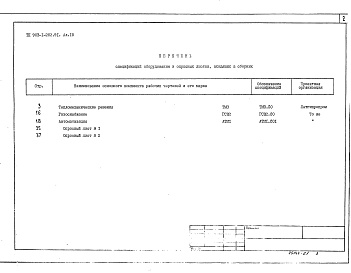 Состав фльбома. Типовой проект 903-1-283.91Альбом 18 Применен из тп 903-1-282.91 Спецификации оборудования. Строительно-технологическая блок-секция котлоагрегата КВ-ГМ-23,26-150