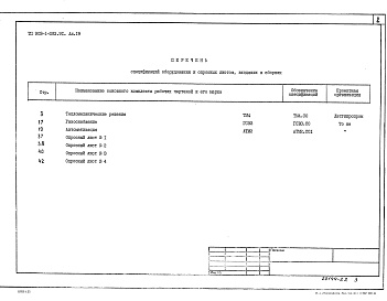 Состав фльбома. Типовой проект 903-1-283.91Альбом 19 Применен из тп 903-1-282.91 Спецификации оборудования. Строительно-технологическая блок-секция котлоагрегата ДЕ-16-14ГМ