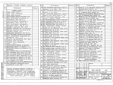 Состав фльбома. Типовой проект 903-1-281.90Альбом 6 Часть 1  Конструкции желзобетонные 