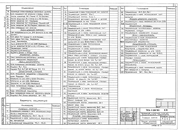 Состав фльбома. Типовой проект 903-1-281.90Альбом 6 Часть 1  Конструкции желзобетонные 