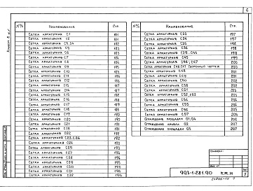 Состав фльбома. Типовой проект 903-1-281.90Альбом 8 Часть 1 Строительные изделия