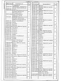 Состав фльбома. Типовой проект 903-1-281.90Альбом 12 Часть 1  Воздуховоды котлоагрегта. Каменные угли. Конструкторская документация