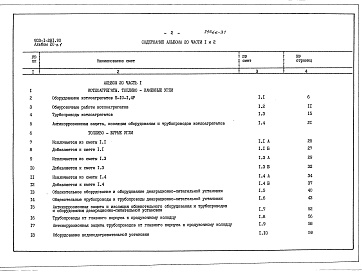 Состав фльбома. Типовой проект 903-1-281.90Альбом 20 Часть 1 Сметы на тепломаханическое оборудование