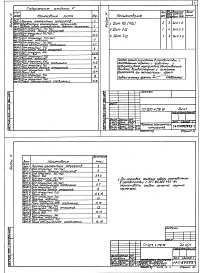 Состав фльбома. Типовой проект 903-1-278.90Альбом 11  Задание завду-изготовителю на низковольтные комплектные устройства 