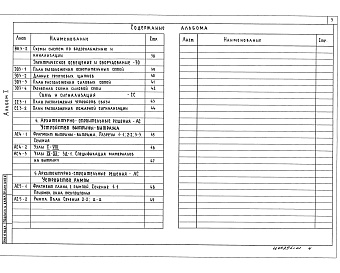 Состав фльбома. Типовой проект 274-0-8.94.Альбом 1 Пояснительная записка. Архитектурно-строительные решения. Магазин продовольственных товаров торговой площадью торговой площадью 100 кв.м. Отопление и вентиляция. Внутренние водопровод и канализация. Электроосвещение. Связь и сигнализация