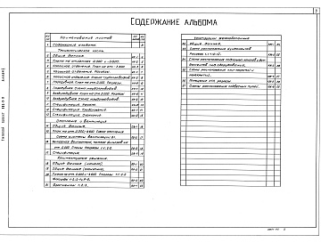 Состав альбома. Типовой проект 902-9-11Альбом 2 Технологическая, санитарно-техническая, архитектурно-строительная части     