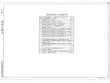 Состав фльбома. Типовой проект 902-5-53.88Альбом 1 Пояснительная записка    Технология производства    Отопление и вентиляция    