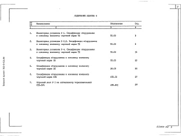 Состав фльбома. Типовой проект 902-5-53.88Альбом 4 Спецификации оборудования    