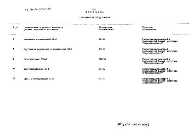 Состав фльбома. Типовой проект 181-26-105.13.87Альбом 3 Раздел 8-2 Спецификации оборудования