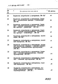 Состав фльбома. Типовой проект 181-26-105.13.87Альбом 4 Раздел 8-3 Ведомость потребности в материалах