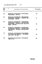 Состав фльбома. Типовой проект 181-26-105.13.87Альбом 4 Раздел 8-3 Ведомость потребности в материалах