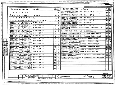 Состав фльбома. Типовой проект 94-04/1.2Альбом 2 Часть 0 Общая часть Раздел 0-2 Расчетные таблицы для системы отопления