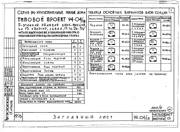 Состав фльбома. Типовой проект 94-04/1.2Альбом 4 Часть 0-1 Архитектурно-строительные чертежи ниже отм.0.000 Раздел 01-2 Для строительства на просадочных грунтах. Часть 03 Водоснабжение и канализация ниже отм.0.000 Для строительства на просадочных грунтах